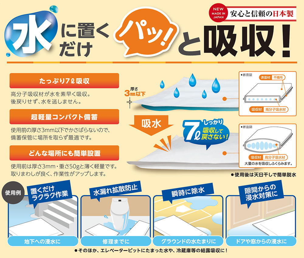 アズワン(AS ONE) 吸水シート 吸水容量550mL 10枚×15袋入 56616-020 1