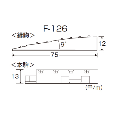 ブイステップマット13・7